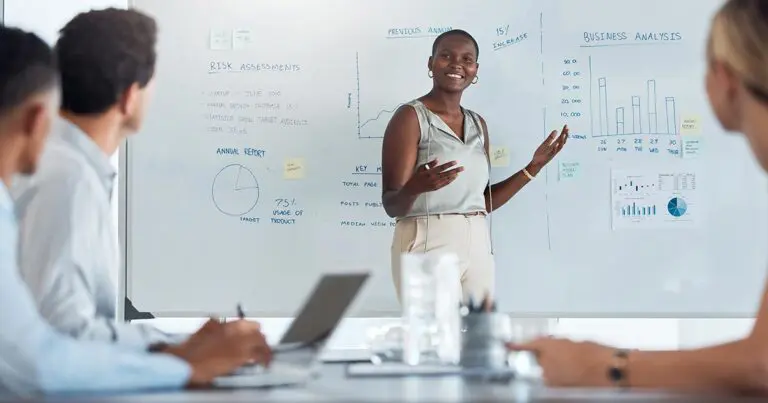A professional woman stands in front of a whiteboard giving a presentation to three colleagues seated around a conference table. The whiteboard displays graphs, charts, and notes about business analysis and risk assessments. The presenter gestures with one hand while smiling confidently. The colleagues are listening attentively and taking notes, with laptops open in front of them.