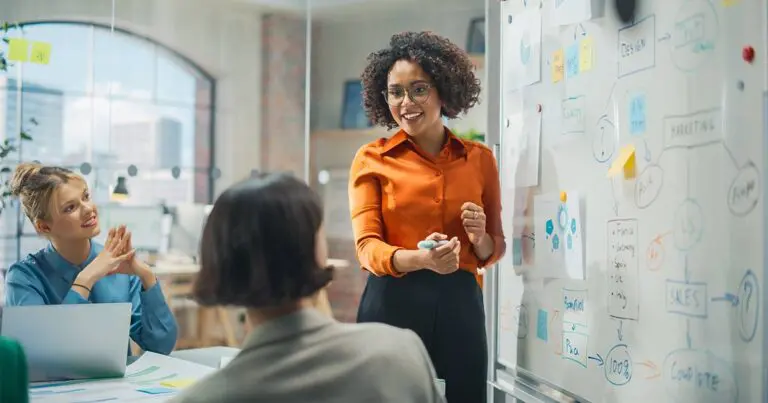 A woman stands at a whiteboard covered with sticky notes, diagrams, and handwritten labels, gesturing with a marker as she explains an idea to colleagues seated around a table. The group listens attentively in a modern office setting, suggesting a collaborative planning or strategy meeting.