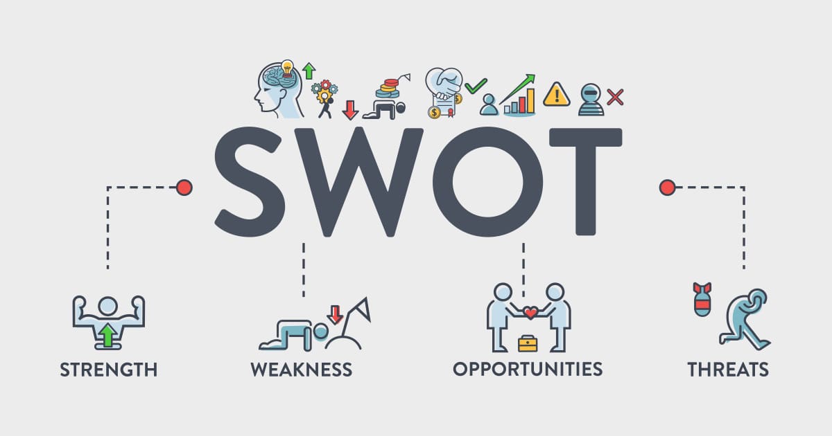 Illustration with the acronym SWOT spelled out with symbols for strength weakness opportunity and threat